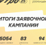 Интерактивно-выставочное пространство "Единство и память Урала" организуют на форуме "УТРО" - Aromashevo.Online